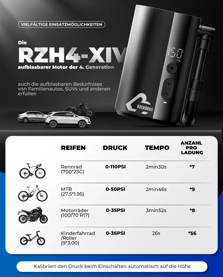 ROCKBROS kerékpáros szivattyú hordozható szivattyú elektromos légszivattyú 5000 mAh 150 PSI 380 g