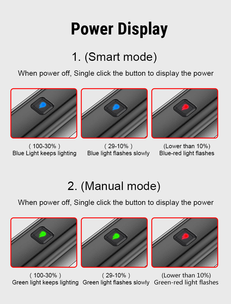 TOWILD CL1000 kerékpáros lámpa éjszakai kerékpározáshoz kompatibilis a Garmin/GoPro Mount 1000 Lumen fényes kerékpáros fényszóróval 4000 mAh akkumulátorral vízálló kerékpáros lámpa ingázókhoz