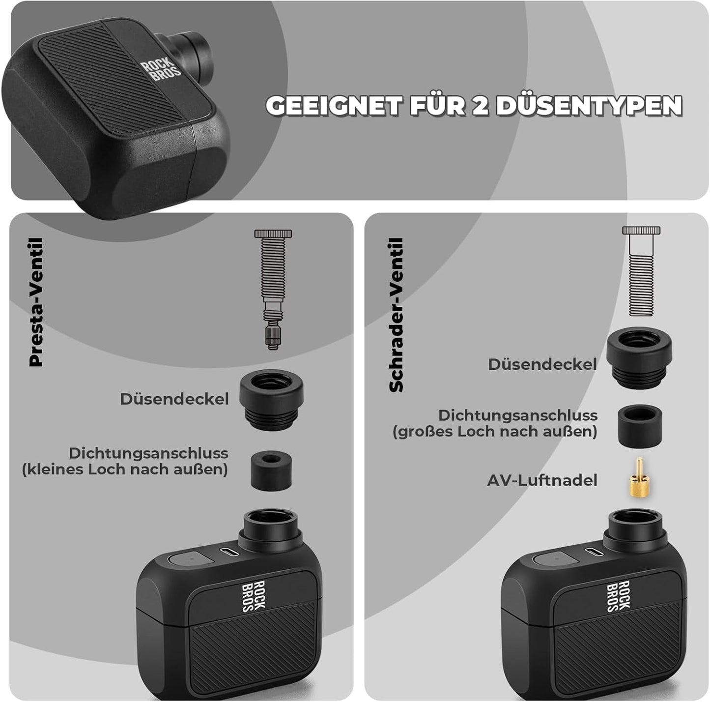 ROCKBROS Mini elektromos kerékpárszivattyú, maximum 100 PSI újratölthető mini szivattyú
