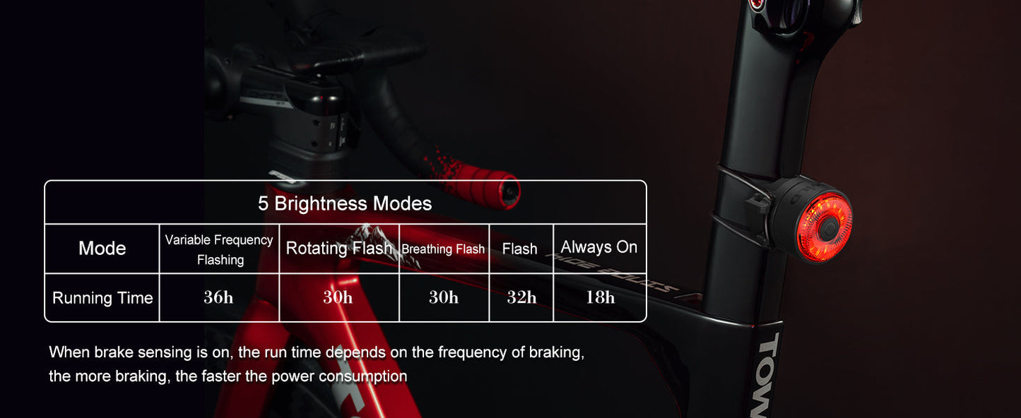 TOWILD TL03 Kerékpár hátsó lámpafék automatikus érzékelő kerékpáros hátsó lámpa USB újratölthető hátsó lámpa IPX7 vízálló 3 biztonsági mód Ultra fényes éjszakai biztonságos motorozáshoz